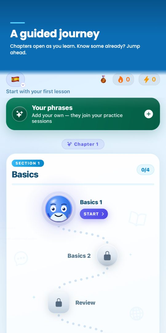 A guided journey — chapters open as you learn. Know some already? Jump ahead