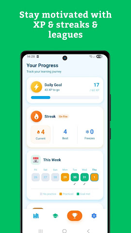 Progress tracking